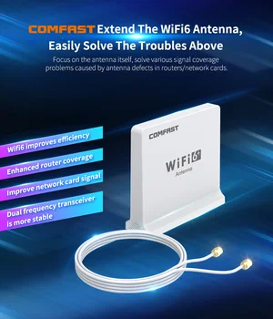CF-ANT2508I de 2,4 GHz e 5,8 GHz Dual Band de Alto Ganho Antena Omnidirecional para wi-Fi 6 Router/Placa de Rede Estender a Cobertura de Wifi