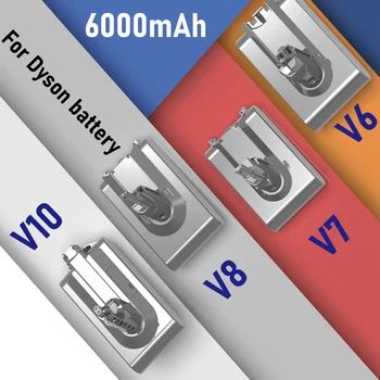 Aspirador de Bateria para Dyson V6 V7 V8 V10 Série SV07 SV09 SV10 SV12 DC62 Absoluta Fofo Animal Pro Recarregável Bateria CE